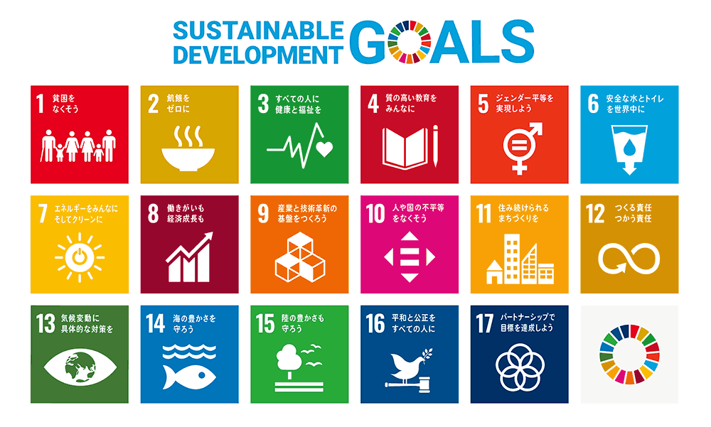 持続可能な開発目標（SDGs）ロゴ