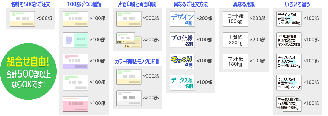 組合せ自由！合計500部以上ならOKです！