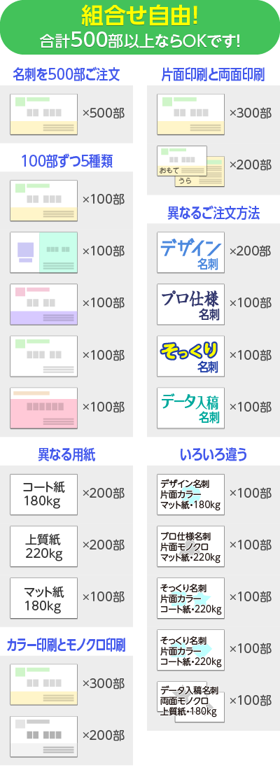組合せ自由！合計500部以上ならOKです！